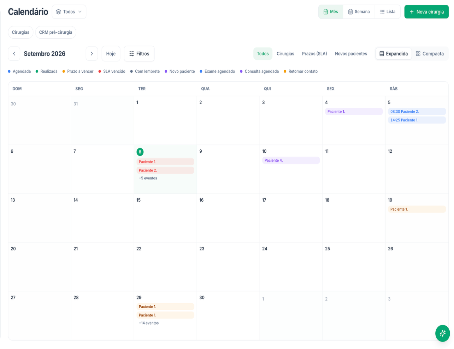 Calendário do Copiloto com cirurgias e prazos